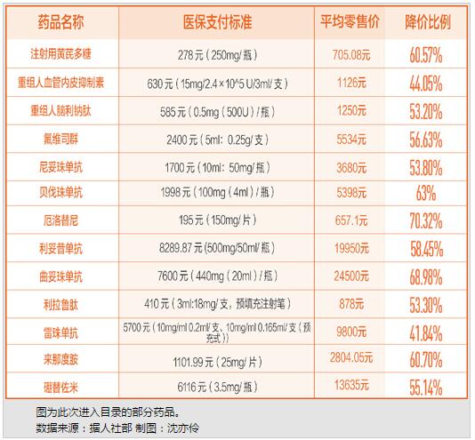 假期要闻汇总：人形机器人和算力等领域获政策利好