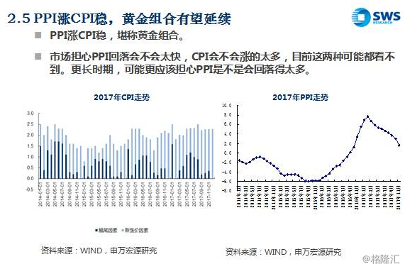 ST腾邦被证监会立案调查