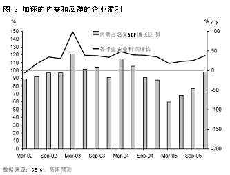 金刚玻璃42亿光伏项目收关注函 建设投资借款缺口29亿