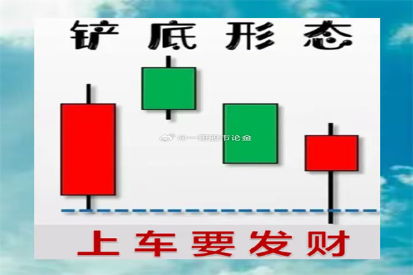 股票配资杠杆:玩转股市,风险与收益的平衡木