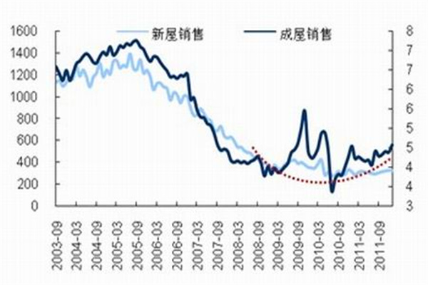 美国内政部长:今年夏天美国可能发生西班牙式大停电,全怪拜登