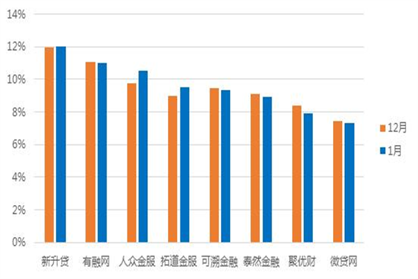 深度学习与比特币交易:微算法科技(NASDAQMLGO) M-DQN技术的崭新视角