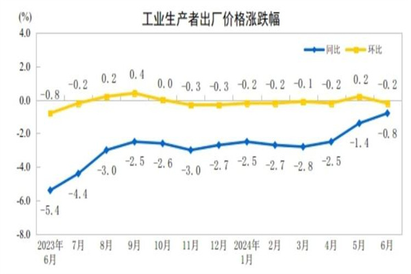 土耳其央行上调基准利率至46%