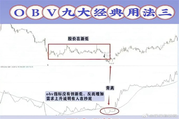 澳洲11月零售销售跳增,但迹象显示第四季经济依然低迷