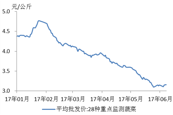 规模跌落至1800亿！老牌公募长信基金，怎么了？