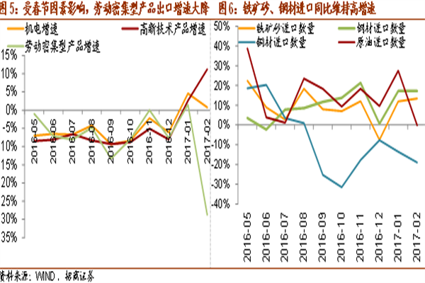 稳健资产受青睐 银行与黄金主题ETF价格创新高