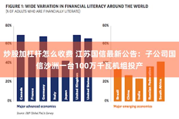 炒股加杠杆怎么收费 江苏国信最新公告:子公司国信沙洲一台100万千瓦机组投产