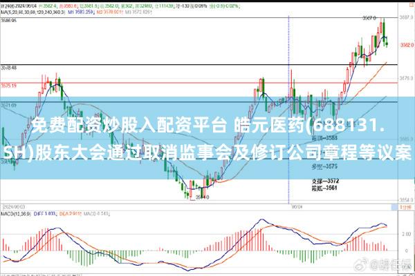 免费配资炒股入配资平台 皓元医药(688131.SH)股东大会通过取消监事会及修订公司章程等议案
