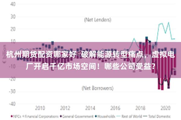 杭州期货配资哪家好  破解能源转型痛点，虚拟电厂开启千亿市场空间！哪些公司受益？