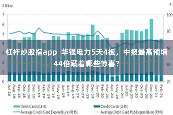 杠杆炒股指app  华银电力5天4板，中报最高预增44倍藏着哪些惊喜？