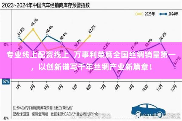 专业线上配资线上  万事利荣膺全国丝绸销量第一，以创新谱写千年丝绸产业新篇章！