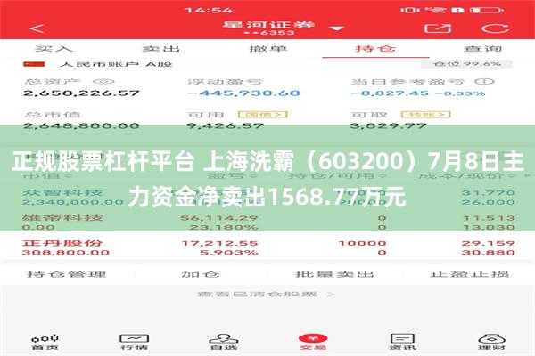 正规股票杠杆平台 上海洗霸（603200）7月8日主力资金净卖出1568.77万元