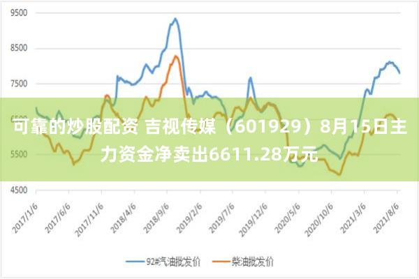可靠的炒股配资 吉视传媒（601929）8月15日主力资金净卖出6611.28万元
