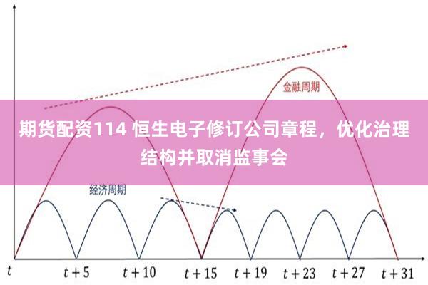 期货配资114 恒生电子修订公司章程，优化治理结构并取消监事会
