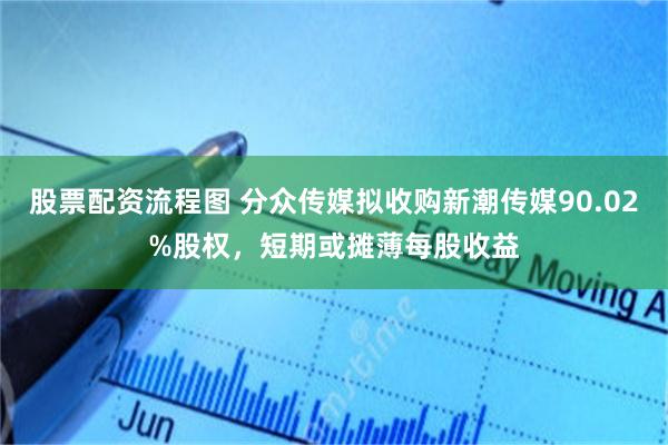 股票配资流程图 分众传媒拟收购新潮传媒90.02%股权，短期或摊薄每股收益