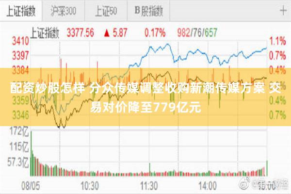 配资炒股怎样 分众传媒调整收购新潮传媒方案 交易对价降至779亿元