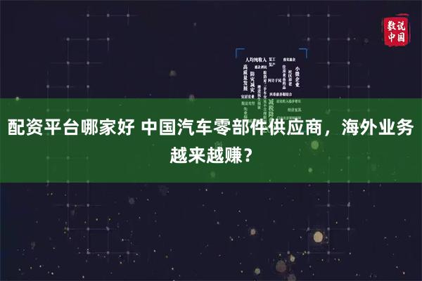 配资平台哪家好 中国汽车零部件供应商，海外业务越来越赚？
