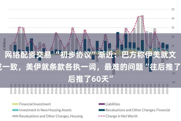 网络配资交易 “初步协议”渐近:巴方称伊美就文本达成一致,美伊就条款各执一词,最难的问题“往后推了60天”