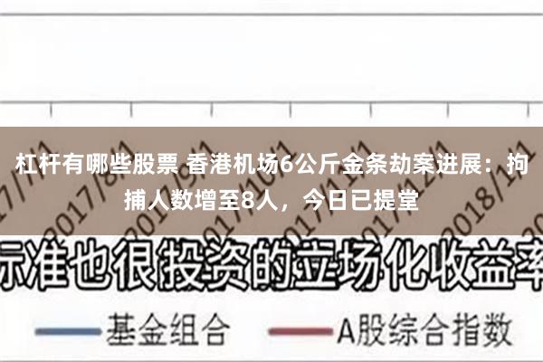 杠杆有哪些股票 香港机场6公斤金条劫案进展：拘捕人数增至8人，今日已提堂