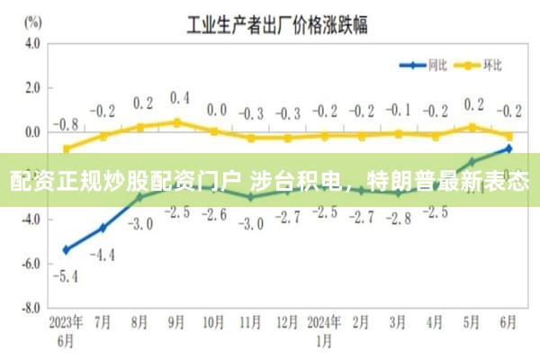 配资正规炒股配资门户 涉台积电,特朗普最新表态