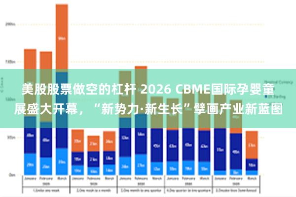 美股股票做空的杠杆 2026 CBME国际孕婴童展盛大开幕,“新势力·新生长”擘画产业新蓝图