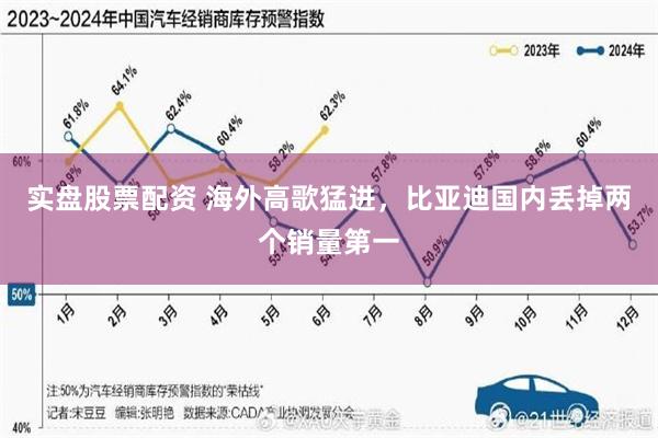 实盘股票配资 海外高歌猛进，比亚迪国内丢掉两个销量第一