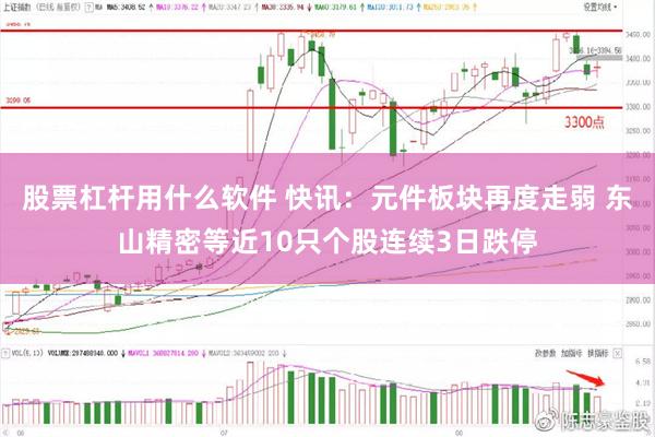 股票杠杆用什么软件 快讯：元件板块再度走弱 东山精密等近10只个股连续3日跌停