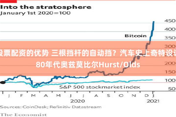 股票配资的优势 三根挡杆的自动挡？汽车史上奇特设计80年代奥兹莫比尔Hurst/Olds
