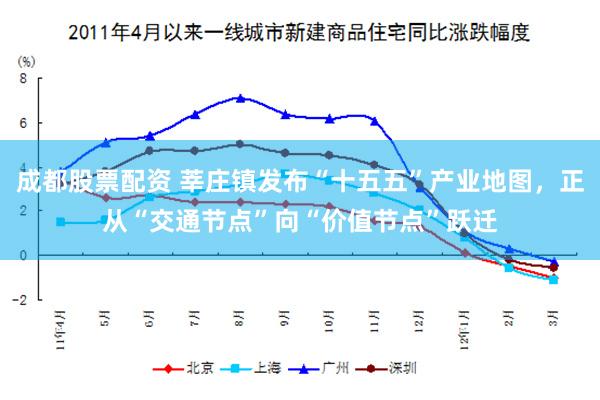 成都股票配资 莘庄镇发布“十五五”产业地图，正从“交通节点”向“价值节点”跃迁