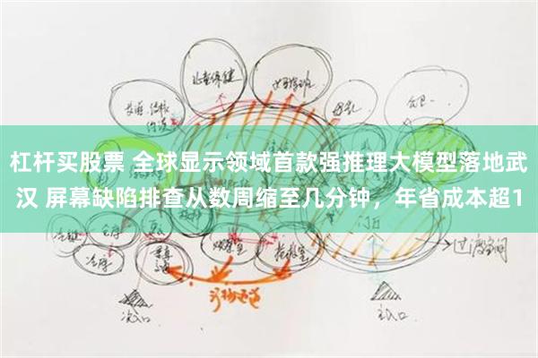 杠杆买股票 全球显示领域首款强推理大模型落地武汉 屏幕缺陷排查从数周缩至几分钟，年省成本超1