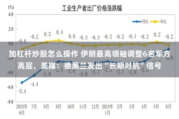 加杠杆炒股怎么操作 伊朗最高领袖调整6名军方高层，美媒：德黑兰发出“长期对抗”信号