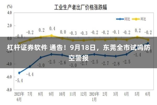 杠杆证券软件 通告！9月18日，东莞全市试鸣防空警报