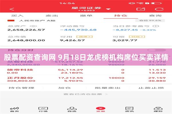 股票配资查询网 9月18日龙虎榜机构席位买卖详情