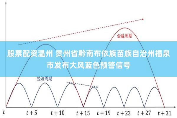 股票配资温州 贵州省黔南布依族苗族自治州福泉市发布大风蓝色预警信号