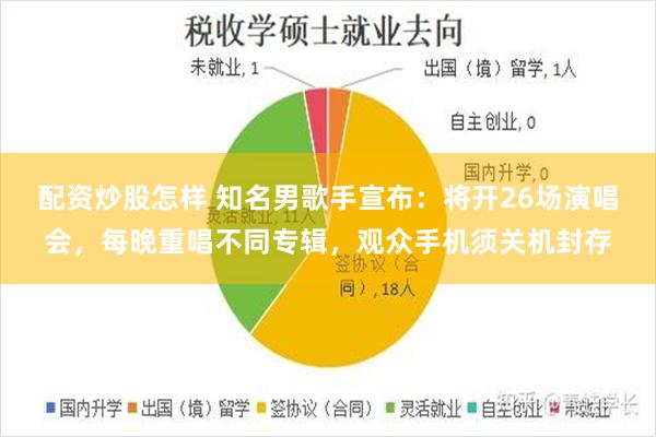 配资炒股怎样 知名男歌手宣布：将开26场演唱会，每晚重唱不同专辑，观众手机须关机封存